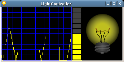 Java application mimicking a light controller Java application mimicking a light controller
